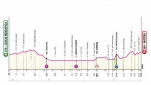 Giro d’Italia, la Provincia di Matera dispone per il 14 maggio la chiusura temporanea al traffico veicolare di alcune strade provinciali