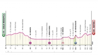 Giro d’Italia, la Provincia di Matera dispone per il 14 maggio la chiusura temporanea al traffico veicolare di alcune strade provinciali